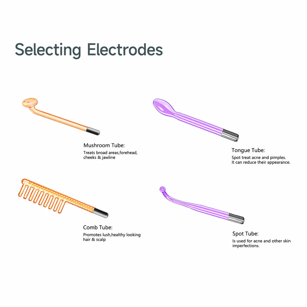 DermaPulse™ – High Frequency Facial Skin Therapy Device