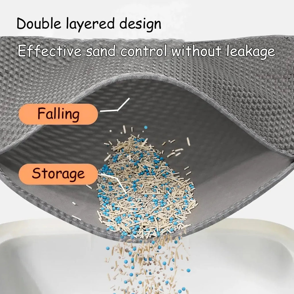 CleanPaws™ – Anti-Tracking Cat Litter Mat